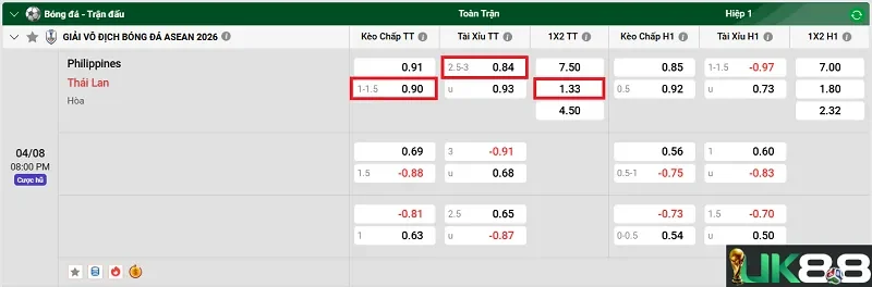 keo-nha-cai-philippines-vs-thai-lan-uk88