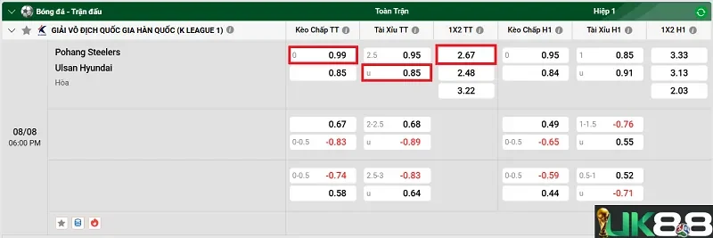 keo-nha-cai-pohang-steelers-vs-ulsan-hyundai-uk88