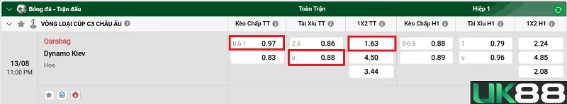 keo-nha-cai-qarabag-vs-dynamo-kiev-uk88