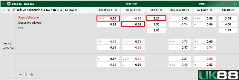 keo-nha-cai-rayo-vallecano-vs-deportivo-alaves-uk88