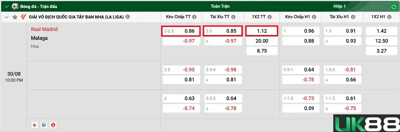 keo-nha-cai-real-madrid-vs-malaga-uk88