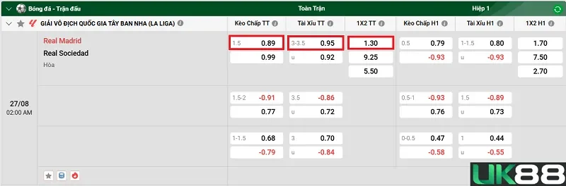 keo-nha-cai-real-madrid-vs-real-sociedad-uk88