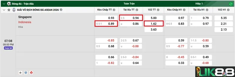 keo-nha-cai-singapore-vs-indonesia-uk88