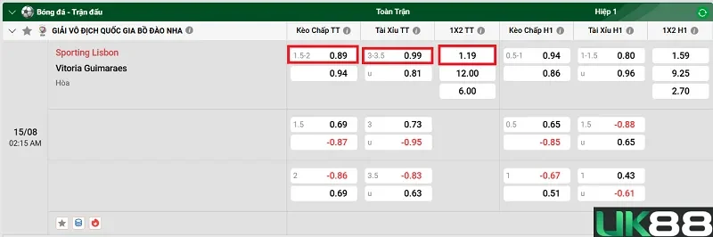 keo-nha-cai-sporting-lisbon-vs-vitoria-guimaraes-uk88