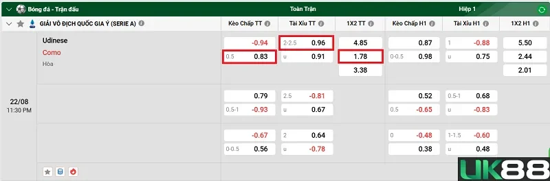 keo-nha-cai-udinese-vs-como-uk88