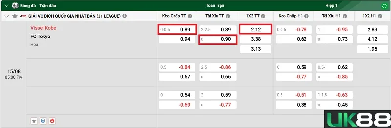 keo-nha-cai-vissel-kobe-vs-fc-tokyo-uk88